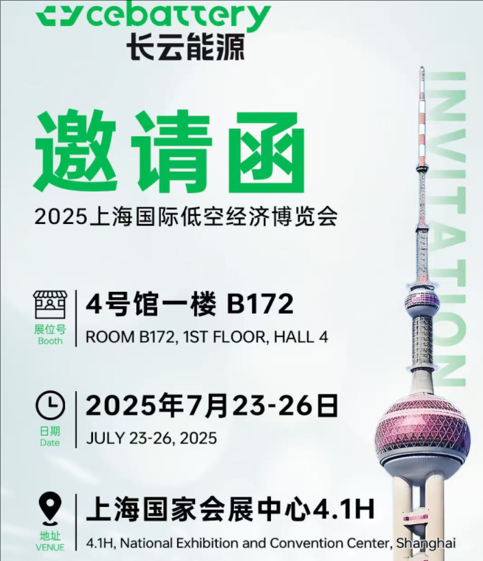 2025. aasta Shanghai rahvusvaheline madala kõrgusega majanduse näitus